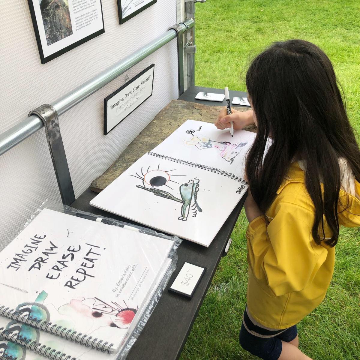 Imagine, Draw, Erase, Repeat! picture