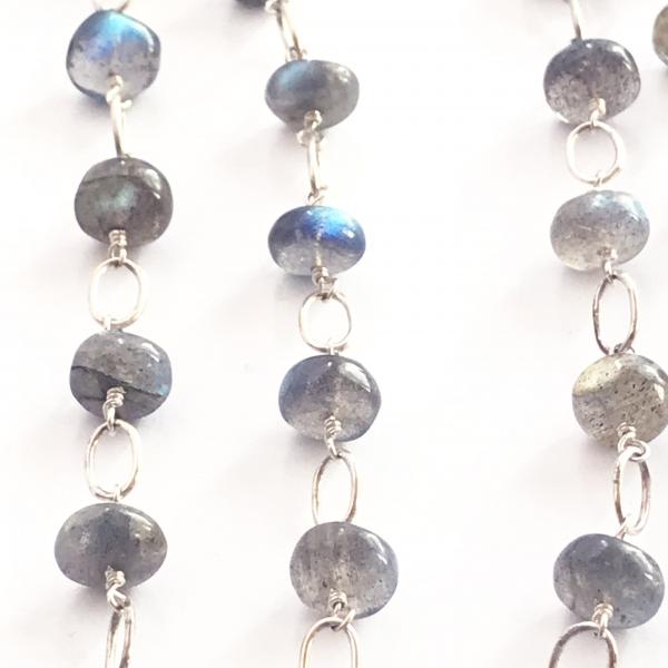 Labradorite Necklace picture