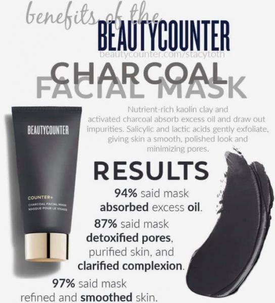 Charcoal Facial Mask picture