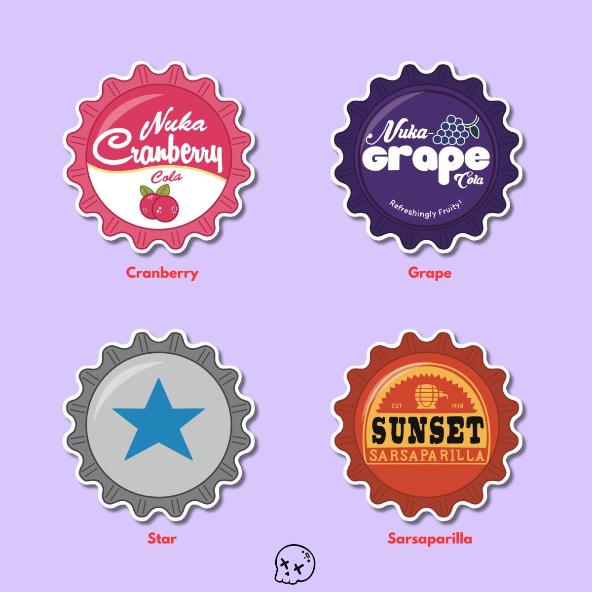 Bottle Cap Stickers picture