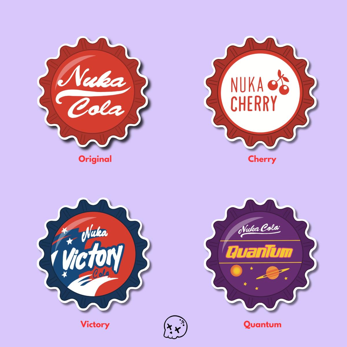 Bottle Cap Stickers picture