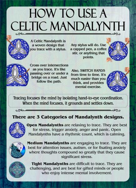 Celtic Mandalynth Travel Cards picture