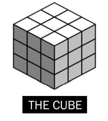 Soma Cube - Make 7 Soma  figures out of individual wooden cubes and then put together different structures starting with a cube. picture