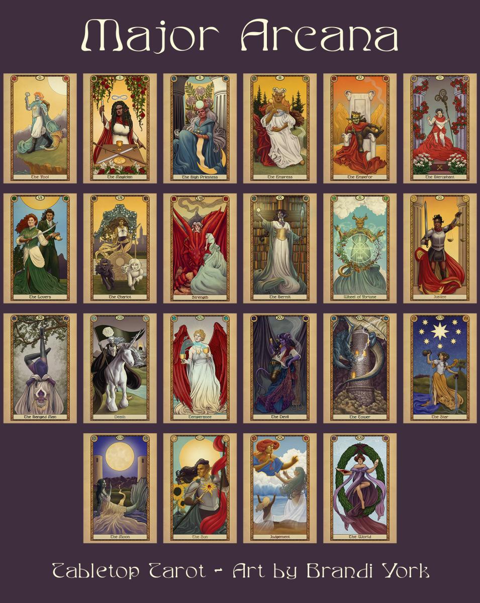 Tabletop Tarot picture