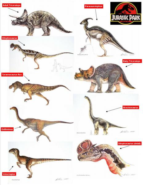 Limited Edition Jurassic Park Art Prints (You Pick)