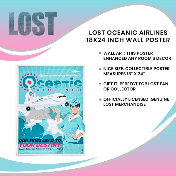 LOST Oceanic Airlines 18x24 Inch Wall Poster picture