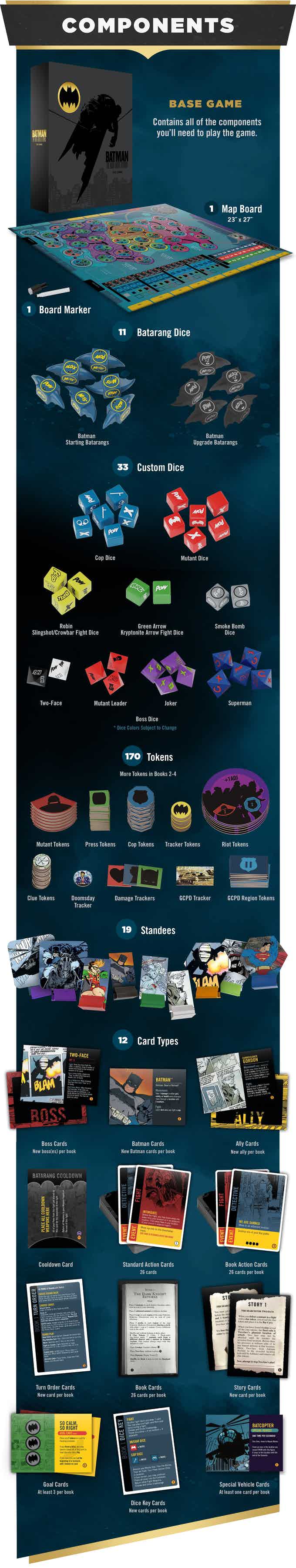 Batman: The Dark Knight Returns - The Game (Kickstarter - Late Backers) picture