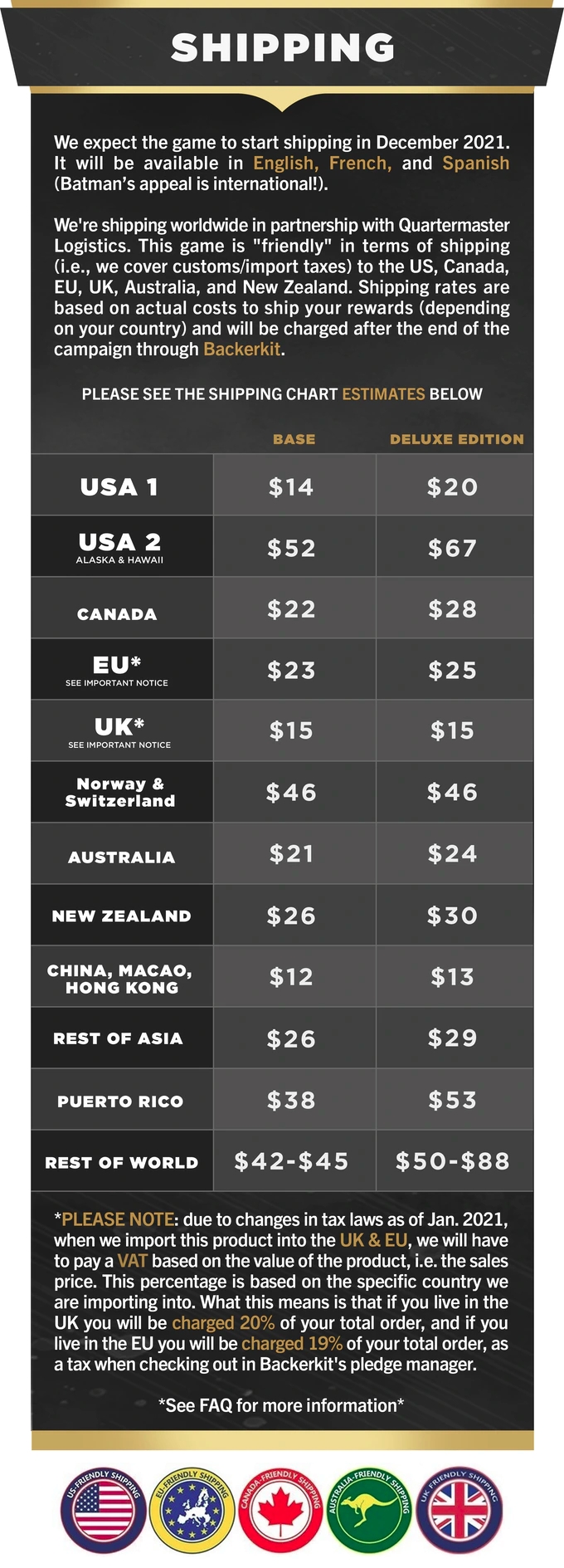 Batman: The Dark Knight Returns - The Game (Kickstarter - Late Backers) picture