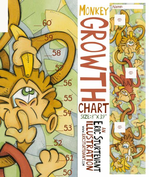 Monkey Growth Chart picture