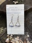 Iolite Earrings