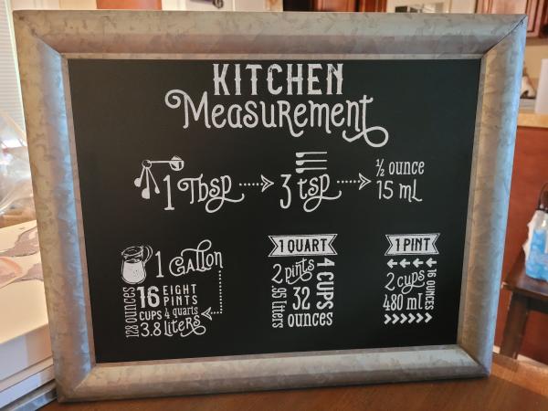Kitchen Measurements