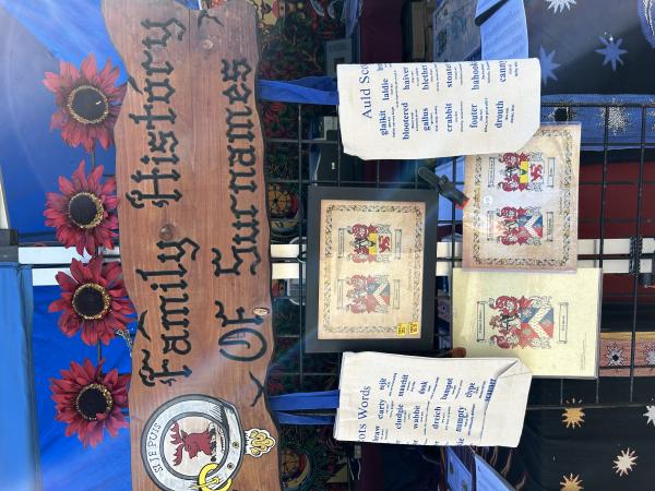 FAMILY HISTORY OF SURNAMES