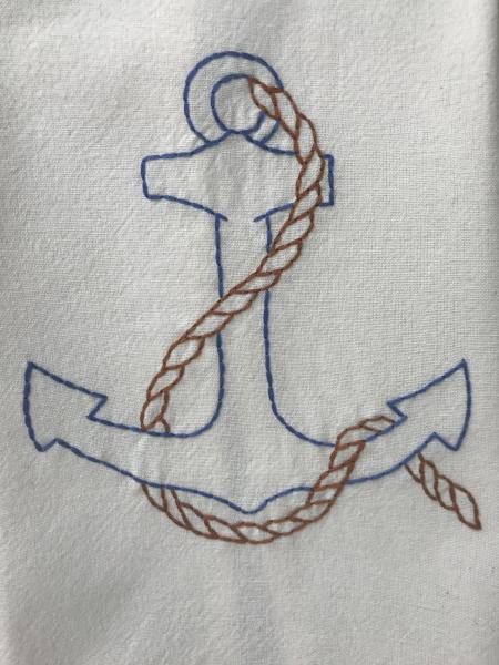 Anchor picture