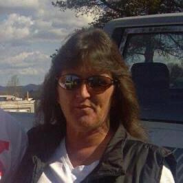  User Profile