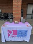 United Breast Cancer Foundation