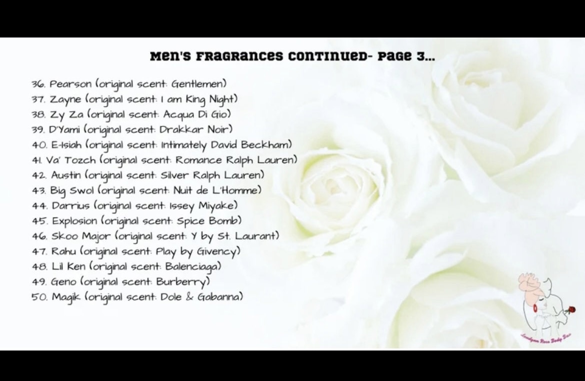 Designer  Fragranced Oil picture