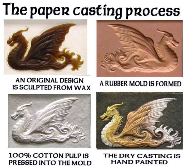 Phoenix Rising - hand painted cast paper picture