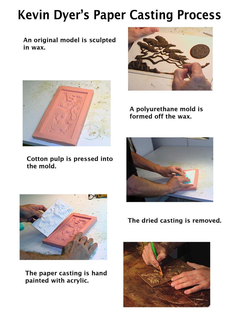 Gryphon - Cast Paper Kevin Dyer - Fantasy Heraldry Griffin Griffon legendary creature mythical folklore lion Celtic Irish Scottish Welsh picture