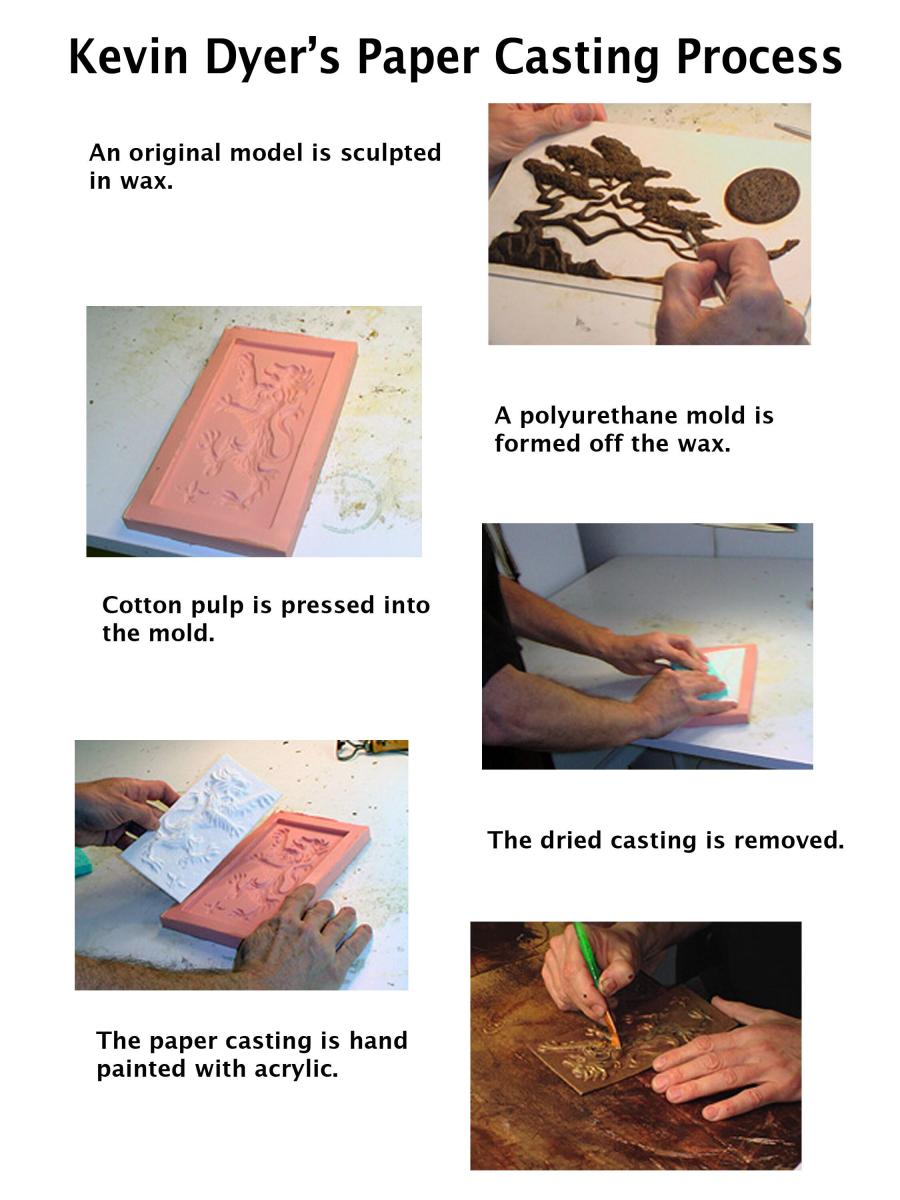 Celtic Tree of Life- Hand Painted Cast Paper - Aesthetic wall decor -  Great Oak - Acorn - Irish art  yggdrasil picture