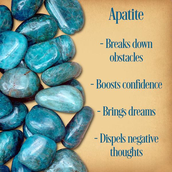 Apatite Tumbled Gemstones - CRY-APT picture