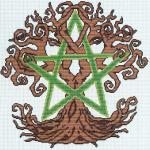 Earth Spirit Cross Stitch Pattern - *Clearance* - SIA-975