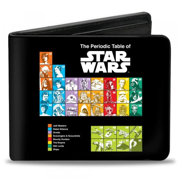 Star Wars Periodic Table Bi-Fold Wallet