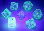 Borealis Luminary: Icicle/light blue **Pre-Order**