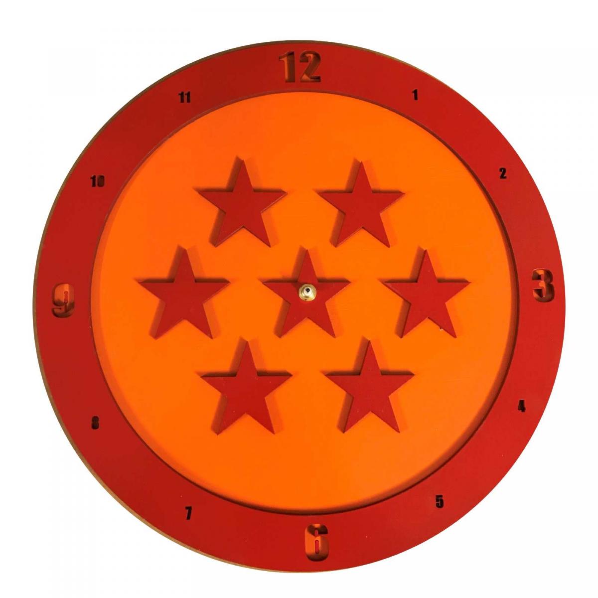 Anime Clocks picture