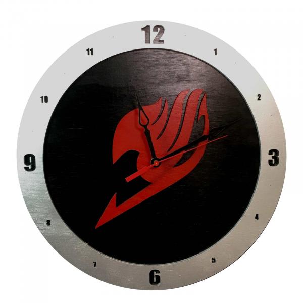 Anime Clocks picture