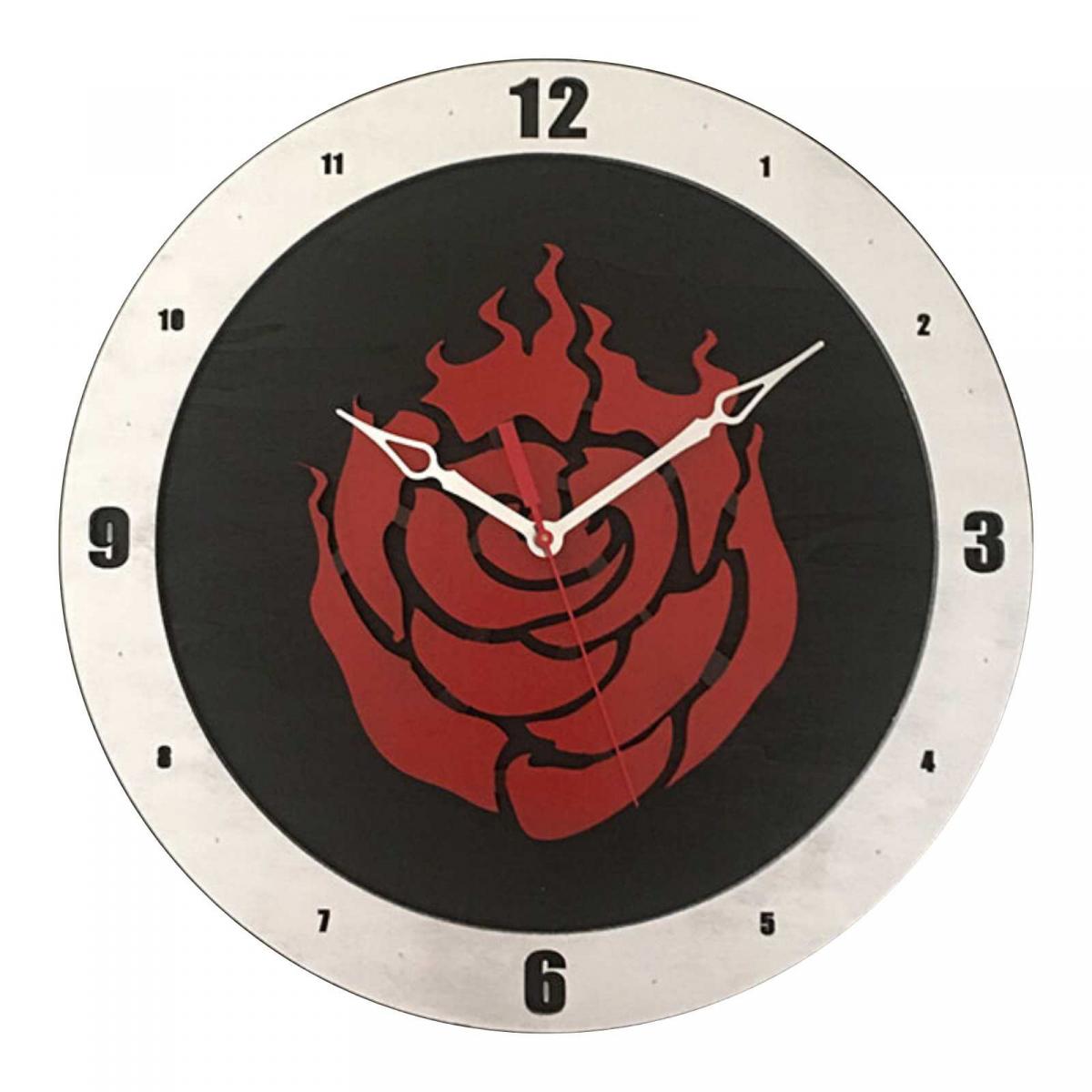 Anime Clocks picture