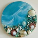 Shells