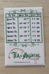 Tea and Absinthe Brew Times and Temps Magnet